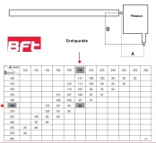 Preview: BFT - P935060 00001 - P 7 - Hydraulic operator for swing gates
