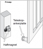 Preview: Tousek - 13820050 - Teleskopankerplatte für GD 50