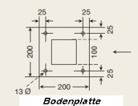 Preview: Moravia - Compact Handschranke 4,5 m breit, zu Aufdübeln