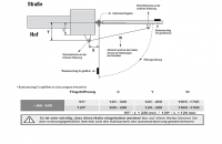 Preview: Motorline - JAG600 - Kit für zwei Drehtore bis ca. 5 m Flügel oder bis ca. 350 kg Gewicht