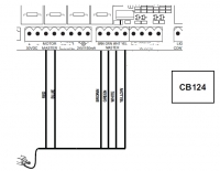 LYN400 - 24V - einflügeliges Set bis ca. 4 m Torflügel mit Steuerung CB124EV, Lichtschranke 771EV, 1 Handsender