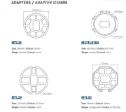 Preview: Motorline - TUB20 - 35mm/ 10Nm 20Kg Rohrmotor - 26UPM