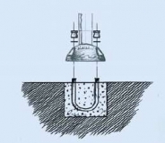 ARCO - AR200.010 KIT.013 - mechanischer Parkbügel - 3fach-Befestigung