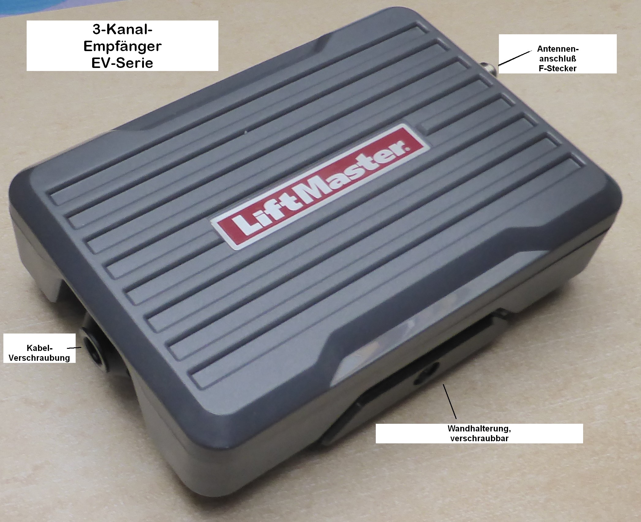Nothnagel - Berlin, Zaunbriefkasten, Torantriebe, Handsender, Zäune