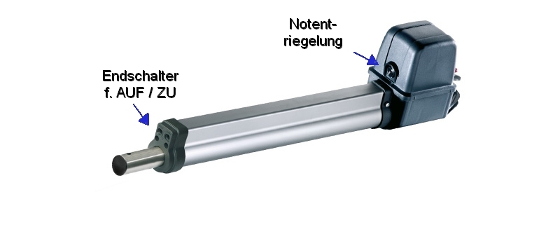 Sommer - 3216V000 - Drehtorantrieb twist 200E 1-flügelig; Set in anthrazit, Twist200E, Flügel von 0,8 bis 2,5 m, oder 250 kg, auch für  Fussgängerpforte, neuer Pearl-Handsender