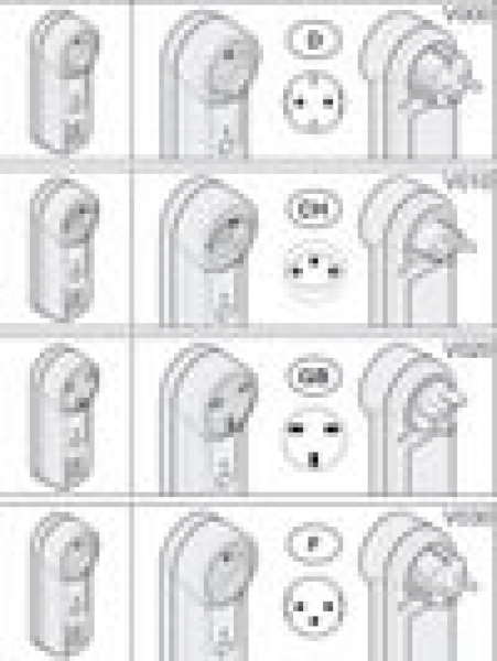 Sommer - 7021V000 - Funkempfänger 1-Kanal im Steckdosengehäuse