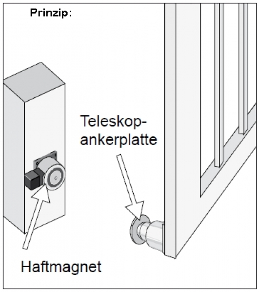 Tousek - 13820060 - Haftmagnet 24V DC GD 50, 500 N Haftkraft