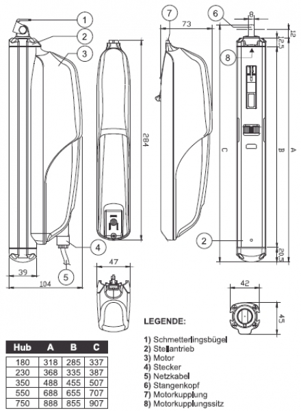 Motorline -  MCB - Elektrischer Dachfensterantrieb, Automatischer Fensteröffner 230V; optional mit Funk-Fernbedienung, Laufweg  350 mm;