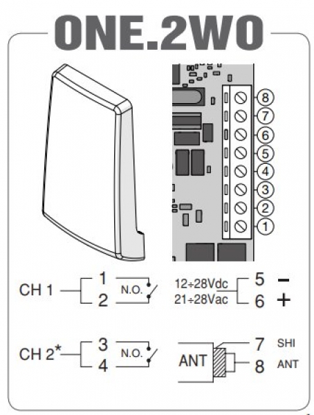 Beninca - 9673114 - ONE2.WO -  2 Kanal -Empfänger 433,92 MHz, mit Klemmleiste. Speichert bis 512 Code, outdoor