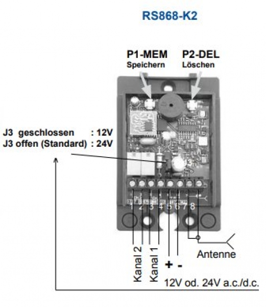 Tousek Funkset - 868MHz Zweikanalempfänger IP23 und einen zweikanaligen Handsender