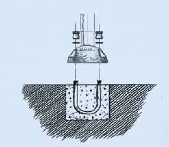 ARCO - AR200.010 KIT.013 - mechanischer Parkbügel - 3fach-Befestigung